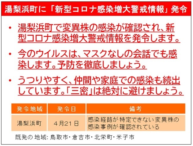 20210423012940091412897be