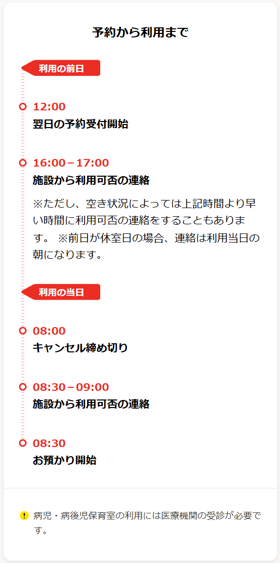 あずかるこちゃん予約から利用まで