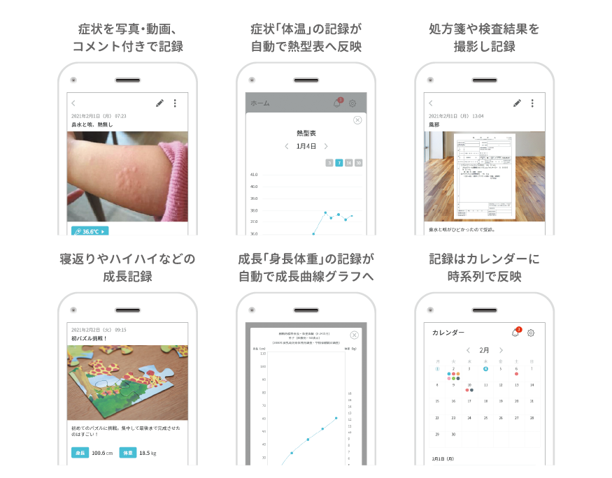 記録